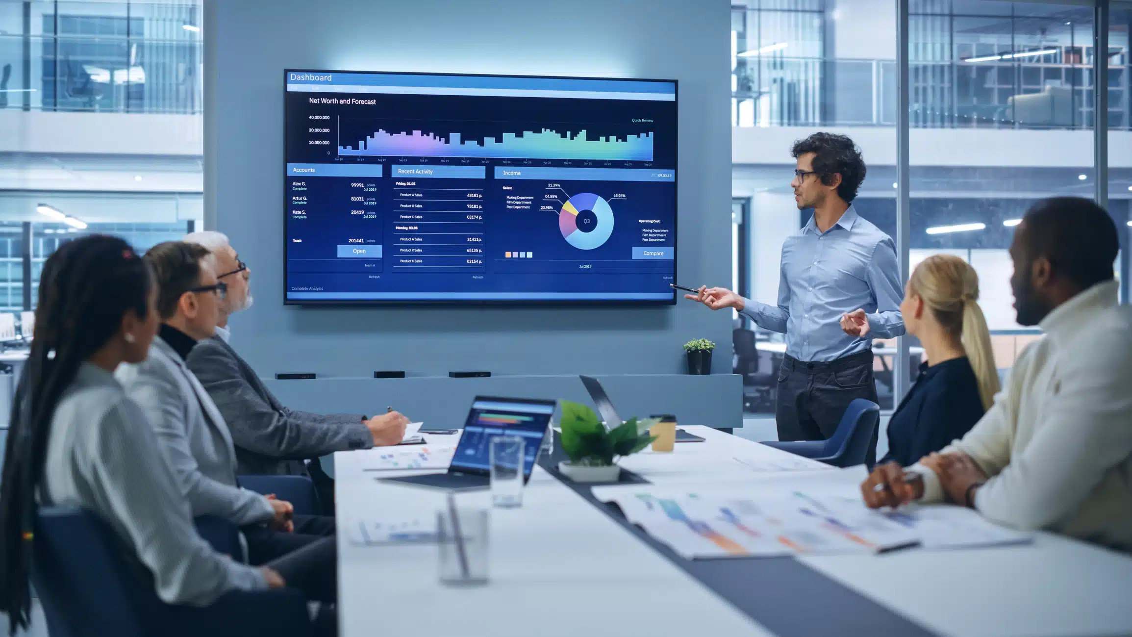 Servicios de análisis financiero y empresarial